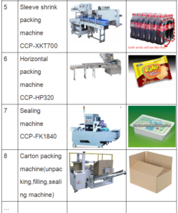 main packing machine pictures2