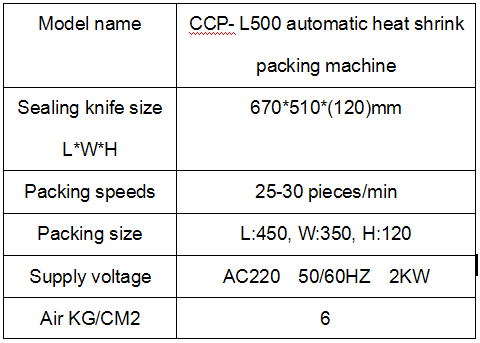 packing machine parameter